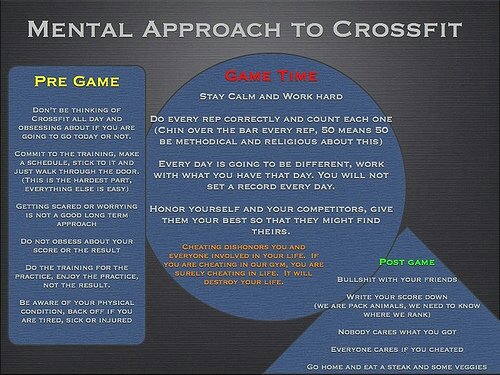 Mental-Approach-to-CrossFit1.jpg image