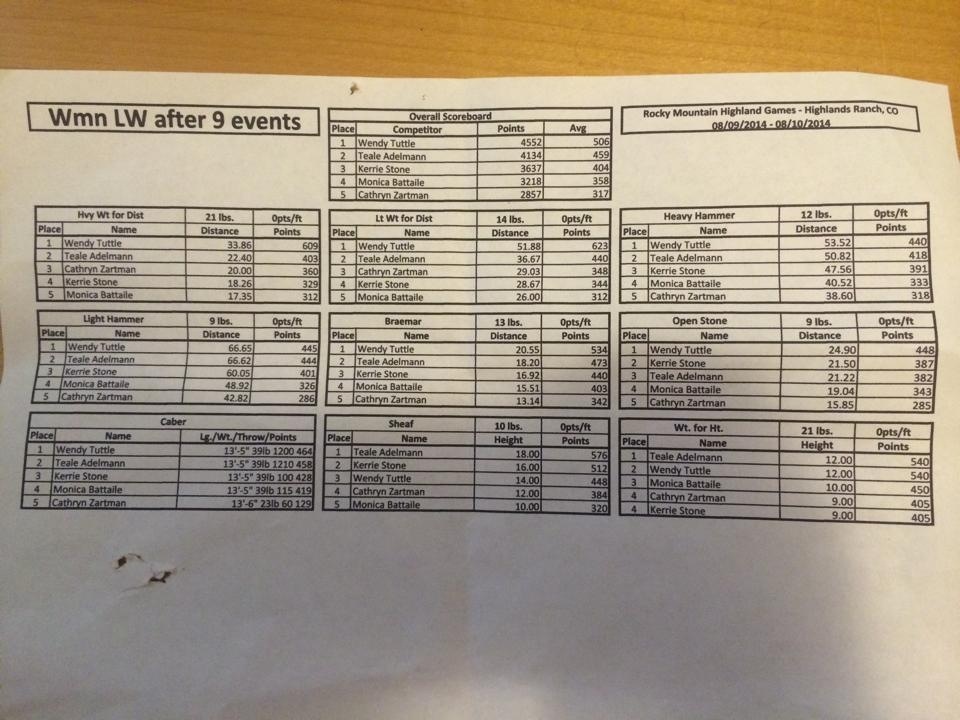 20140812-010628.jpg