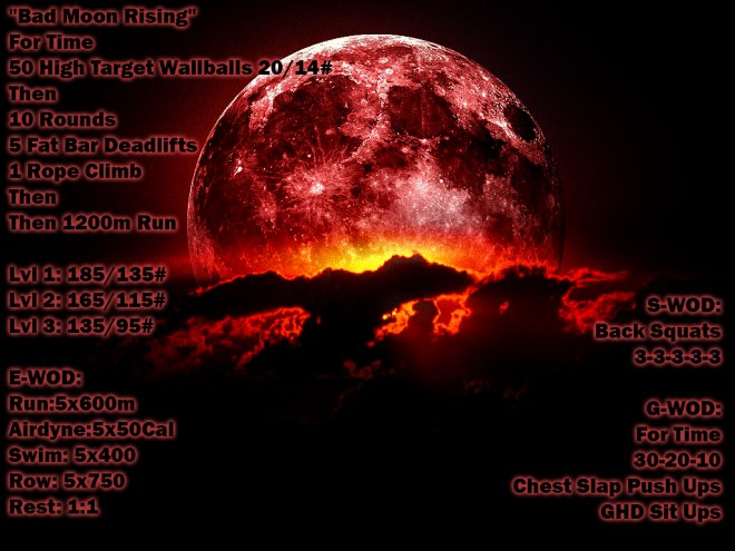 Blood Moon Rising