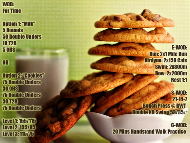Milk-and-Cookies-cynthia-selahblue-cynti19-32514897-1024-768