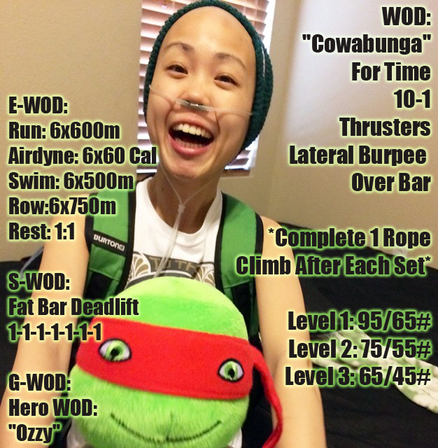 Cowabunga