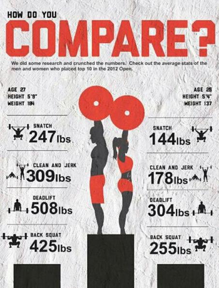 2012-Games-Strength.jpg