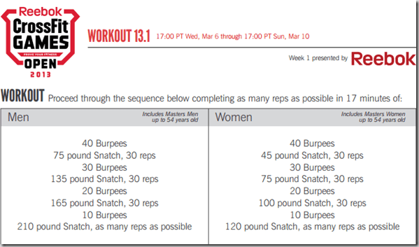 CrossFit_Open_Workout_13.1_thumb.png