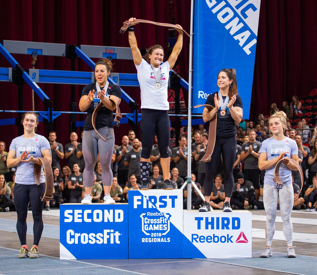 PodiumReg